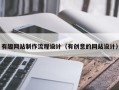 温州有趣网站制作流程设计（有创意的网站设计）
